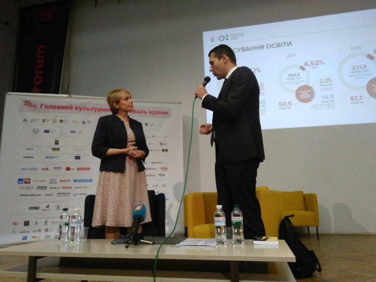 Лілія Гриневич про старт НУШ: «Ця реформа — на десятиліття»