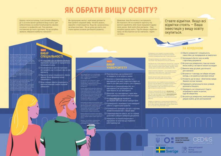 Вступ 2019: як обрати виш та спеціальність