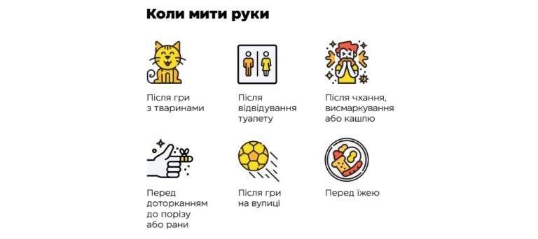 Розробили плакати та інфографіку з інфекційної безпеки для шкіл