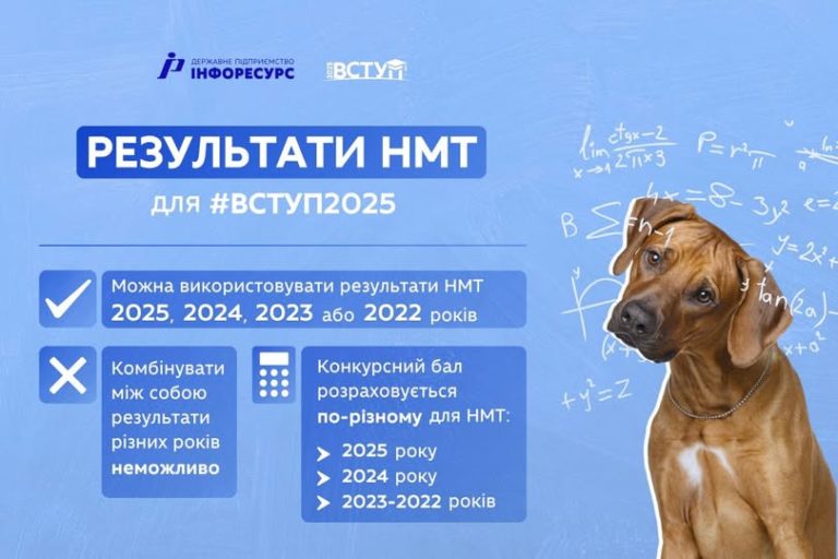 НМТ за які роки підійде для вступу до вишу: роз’яснення