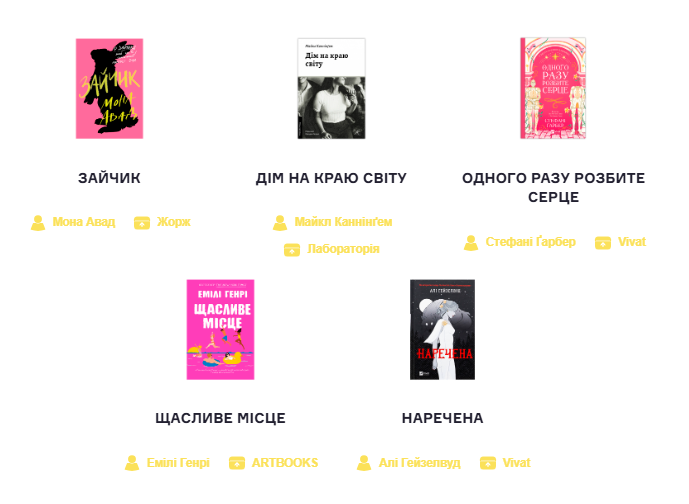 Новини: Премія книжкових блогерів: оприлюднили короткий список