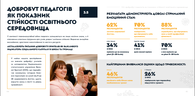 Новини: Щасливі, але виснажені: дослідження емоційного стану вчителів