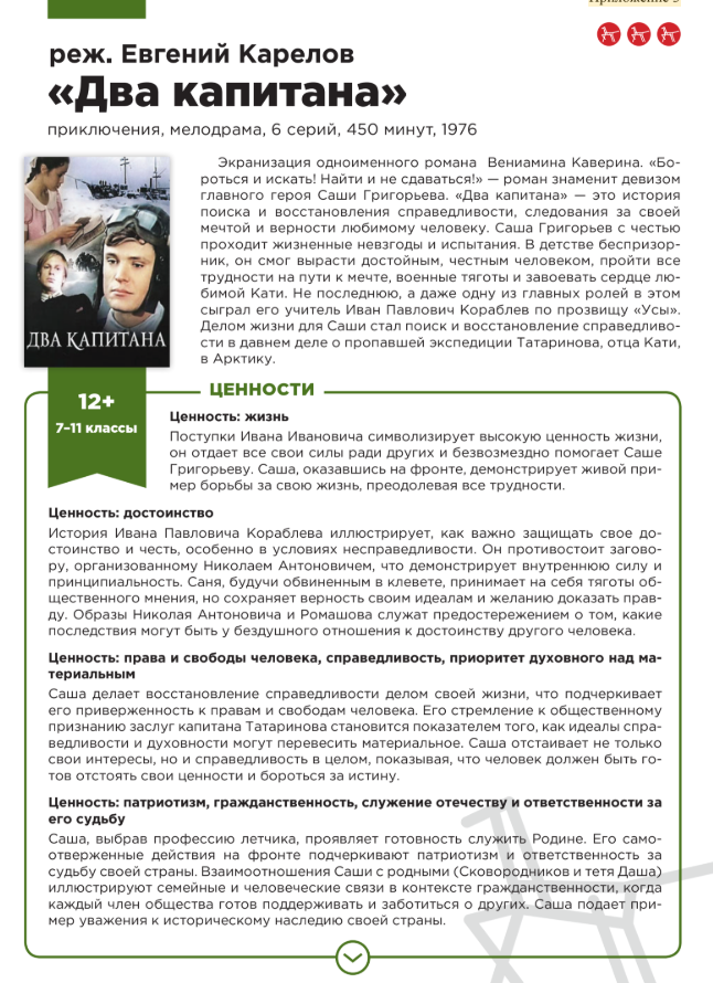 Вчителям: Освіта — їхня головна зброя: як українських дітей на ТОТ зросійщують через уроки історії, музику і кіно