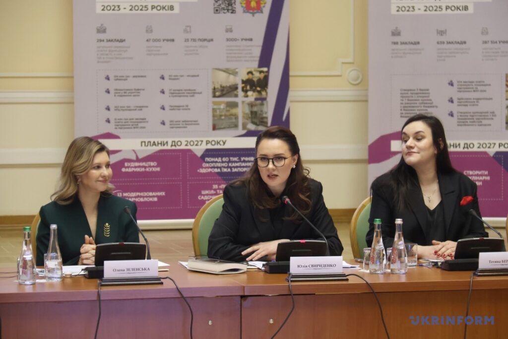 Шкільне харчування у бюджеті на 2026 рік: закладені понад 14 млрд грн