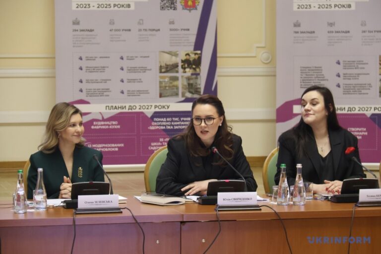 Шкільне харчування у бюджеті на 2026 рік: закладені понад 14 млрд грн