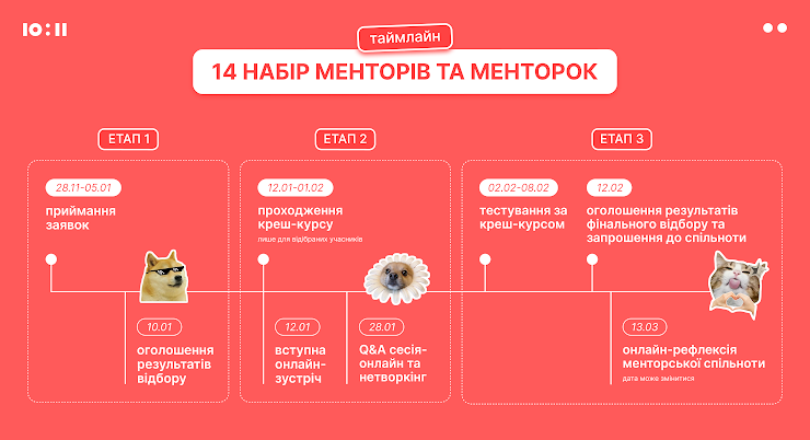 Новини: Стати ментором, юним змінотворцем, долучитися до «Глобального вертепу», номінувати гуманну книгу: освітні можливості