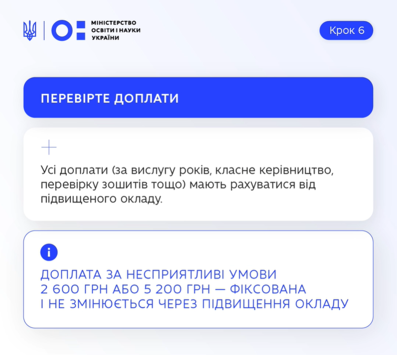 Новини: Що робити, якщо підвищену зарплату вчителя не виплачують: інструкція МОН