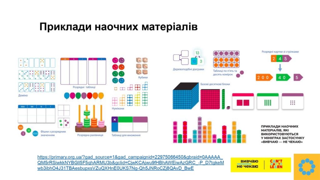Вчителям: Що приховує мозок дитини, яка «не розуміє» математику?