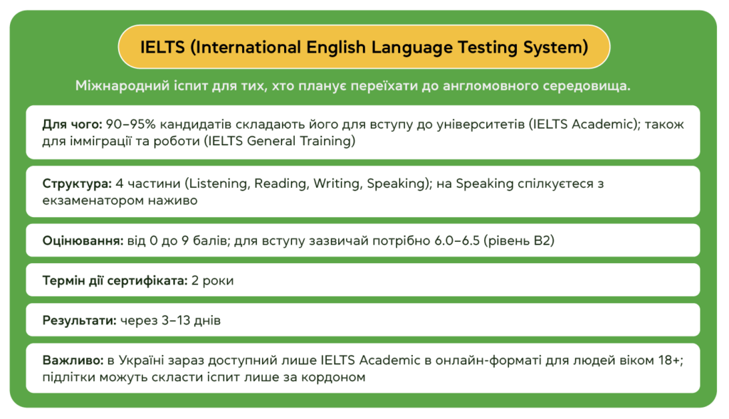 Вчителям: IELTS, TOEFL чи Cambridge English? Як допомогти учню обрати міжнародний іспит з англійської