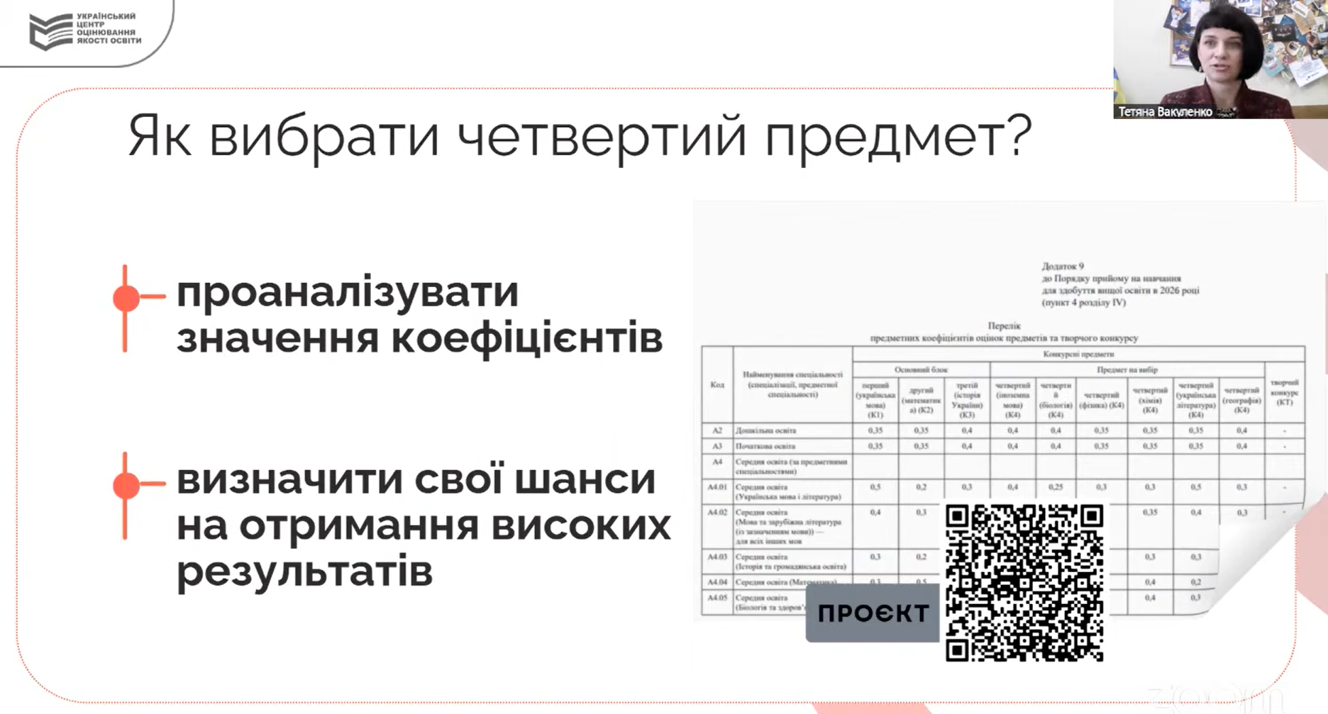 Новини: Як не помилитися із вибором 4-го предмета на НМТ: рекомендації УЦОЯО