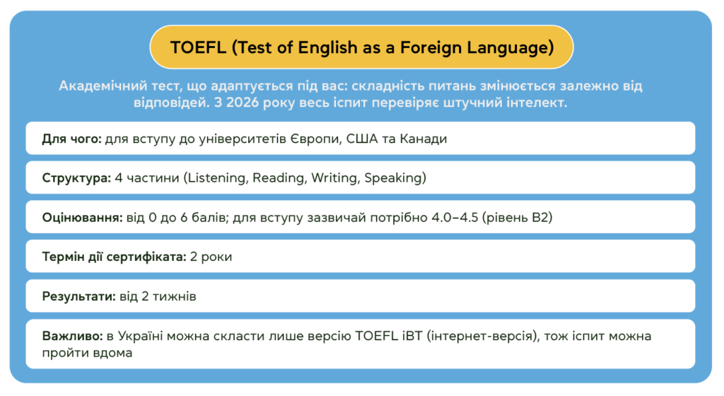 Вчителям: IELTS, TOEFL чи Cambridge English? Як допомогти учню обрати міжнародний іспит з англійської