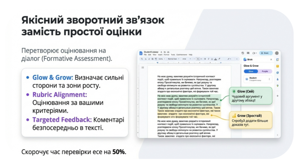 Вчителям: Як працювати із ШІ в Canva, NotebookLM і Brisk Teaching: практичні поради для вчителів