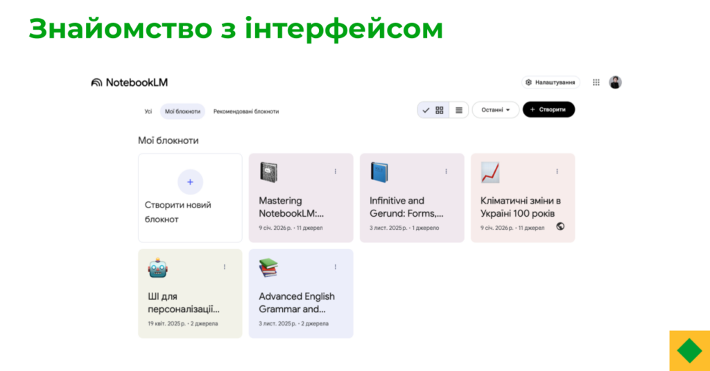 Вчителям: Як працювати із ШІ в Canva, NotebookLM і Brisk Teaching: практичні поради для вчителів