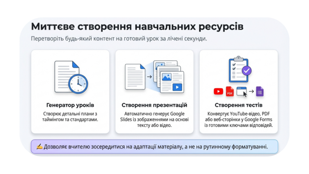 Вчителям: Як працювати із ШІ в Canva, NotebookLM і Brisk Teaching: практичні поради для вчителів