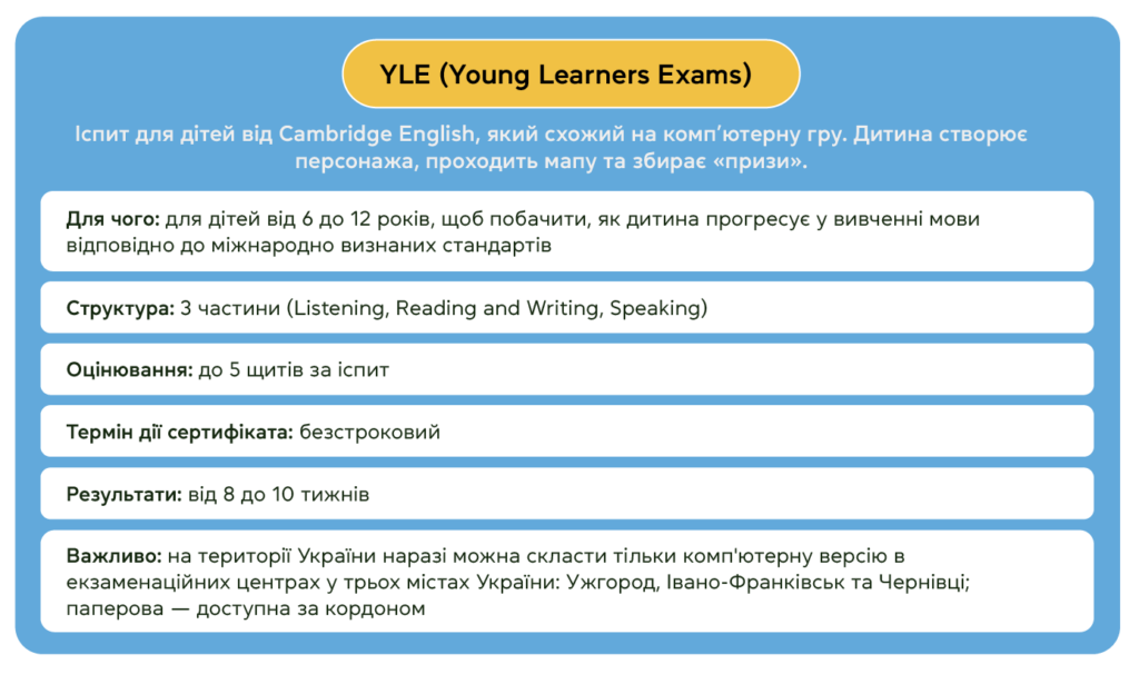 Вчителям: IELTS, TOEFL чи Cambridge English? Як допомогти учню обрати міжнародний іспит з англійської