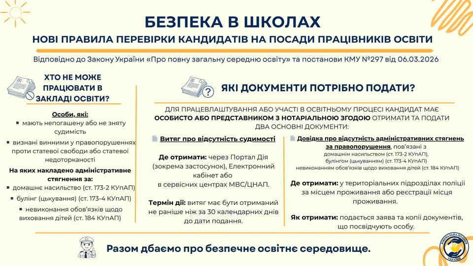 Хто не зможе працювати в школі: поліція роз'яснює нові правила перевірки кандидатів