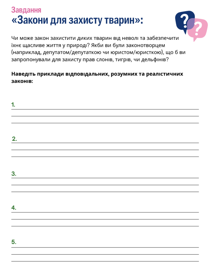 Вчителям: Не лише «нагодувати кота»: як навчити дітей відповідальності за тварин на уроках