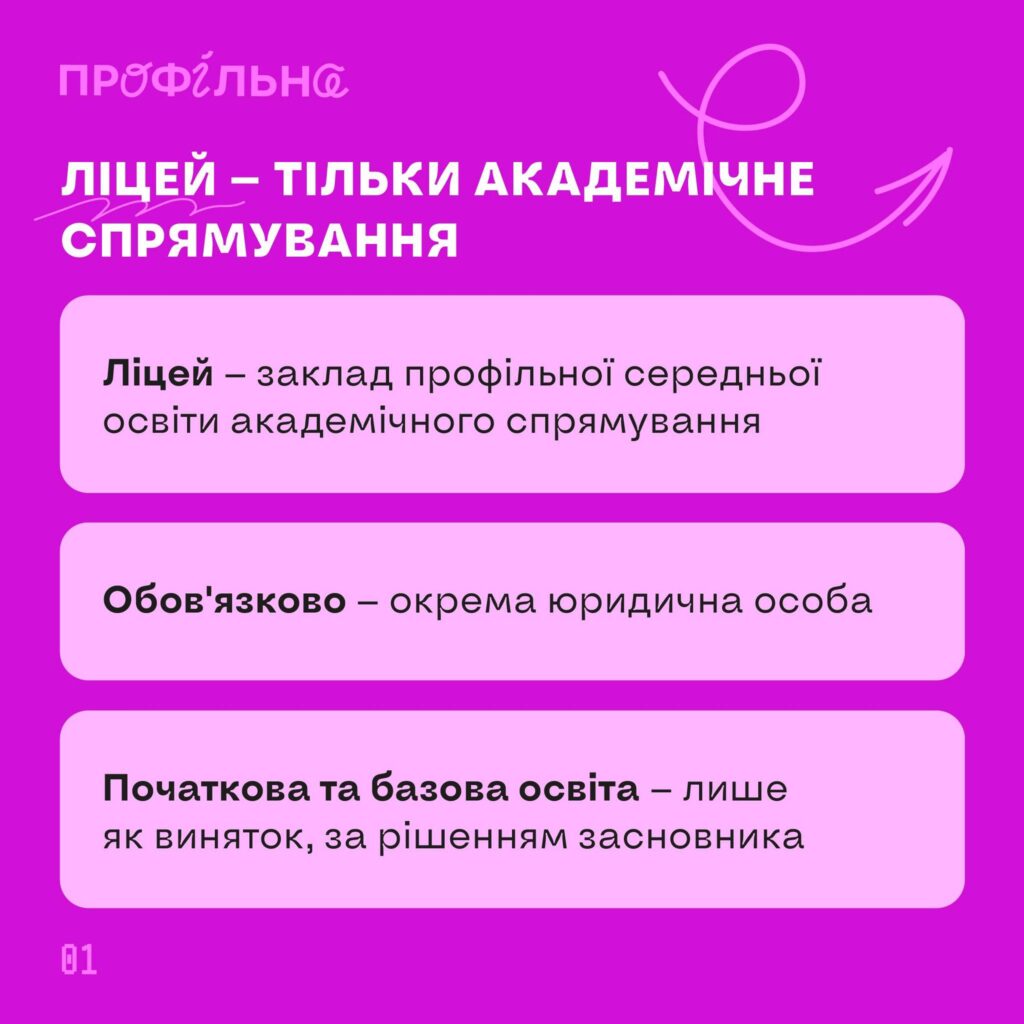 Новини: Ліцеї можуть залишати початкову та базову школу: Лісовий пояснив, чому МОН іде на компроміс