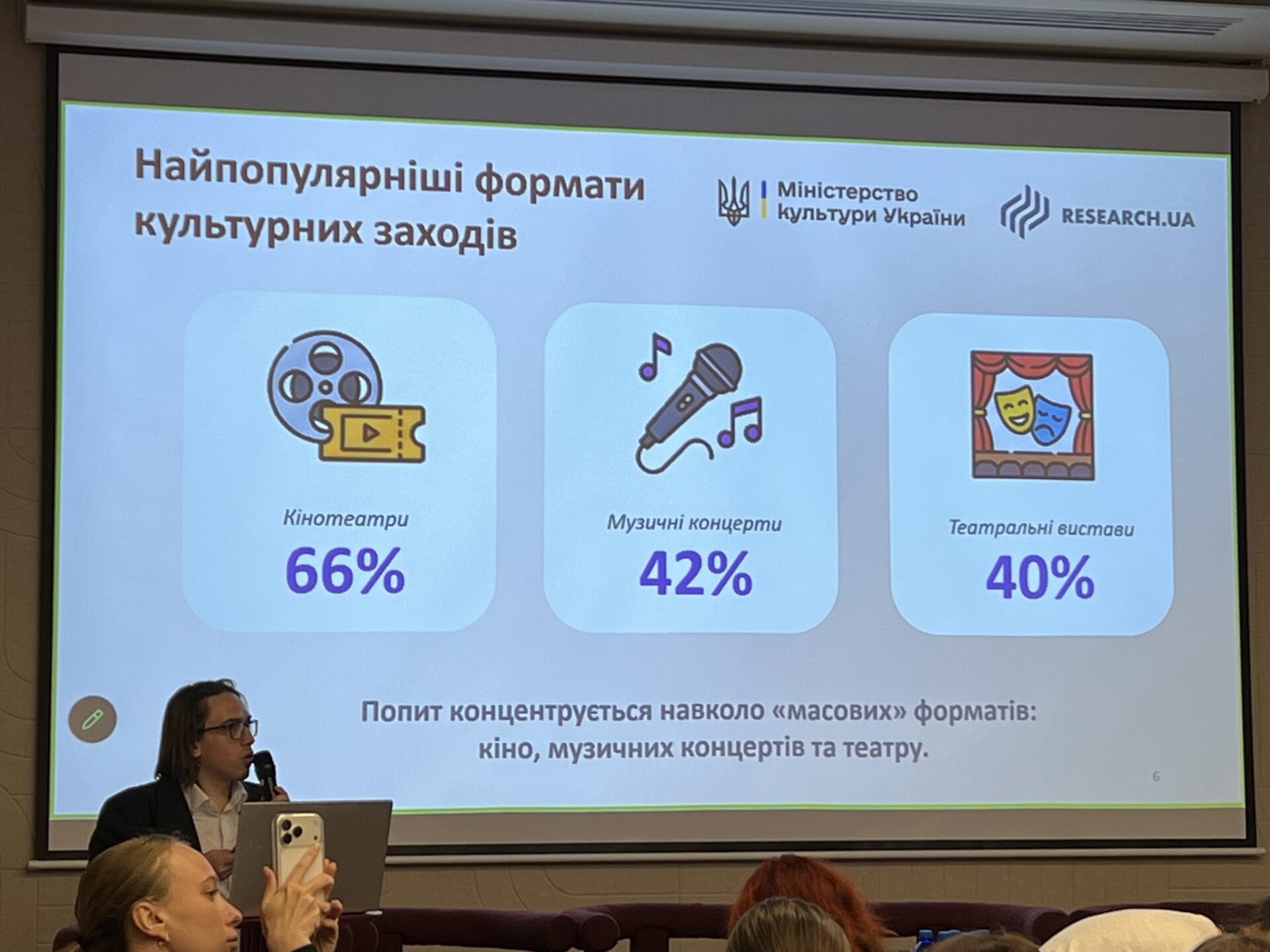 Новини: Дослідження: 45% українців прочитали у 2025 році понад три книжки