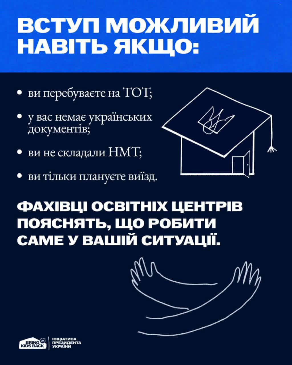 Новини: Опублікували актуальні контакти Освітніх центрів для вступу у 2026 році