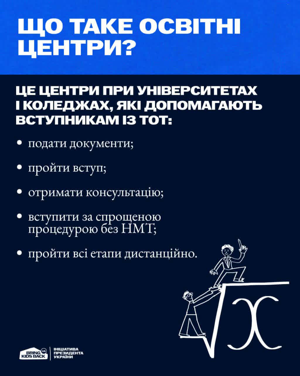 Новини: Опублікували актуальні контакти Освітніх центрів для вступу у 2026 році