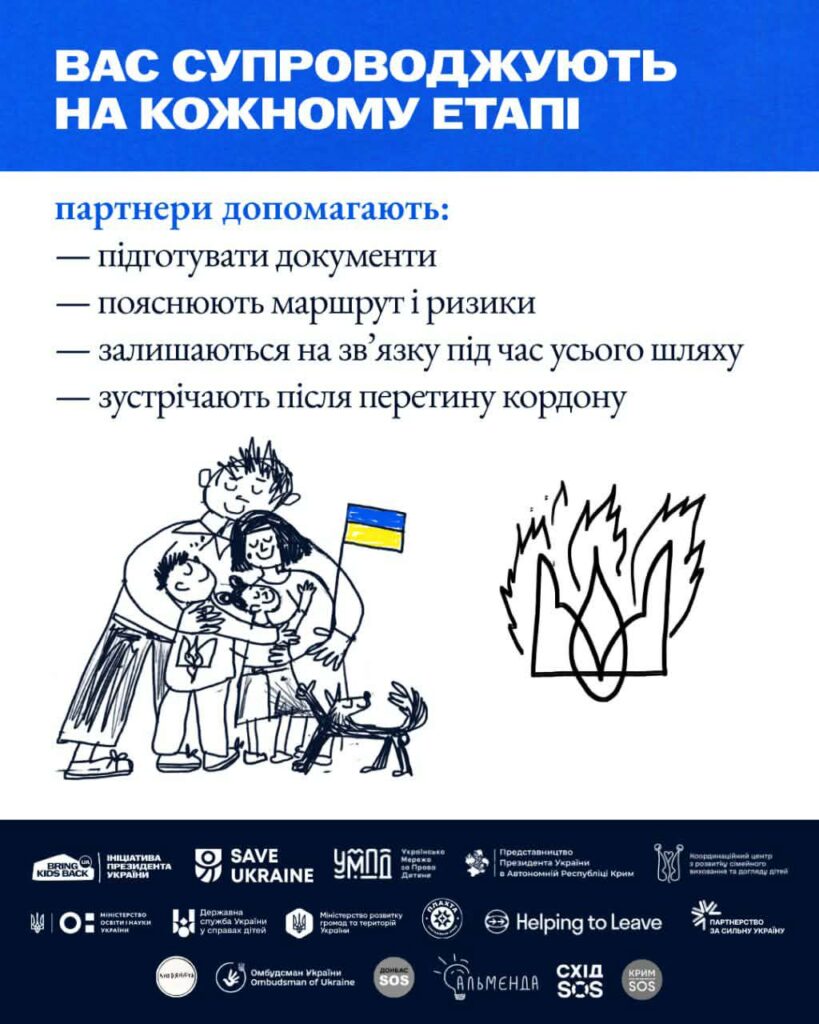 Опублікували актуальні контакти Освітніх центрів для вступу у 2026 році