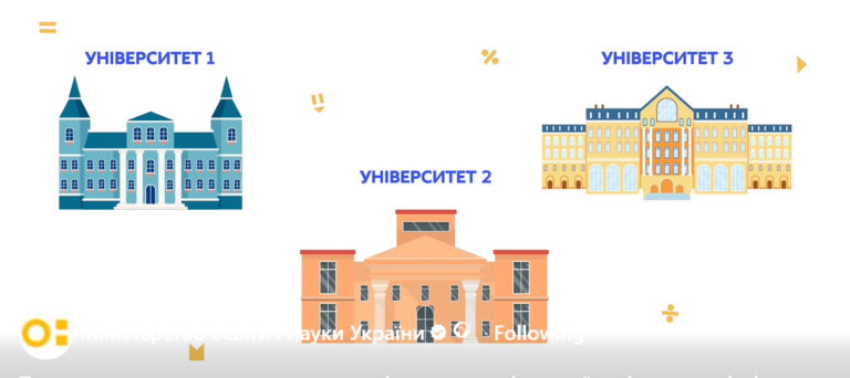 Вступ-2026: пільги, конкурсний бал, пріоритети та інші важливі питання для вступників