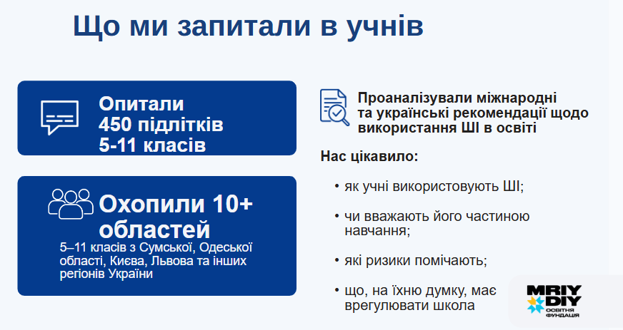 Майже всі школярі вже користуються ШІ, але лише 15% говорять про це вчителям — дослідження