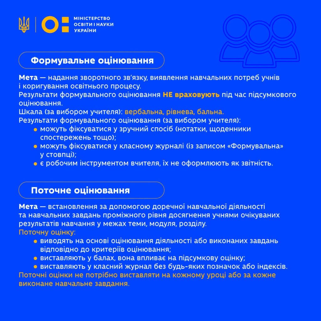 МОН спростило оцінювання у 5–9 класах: міністр підписав наказ