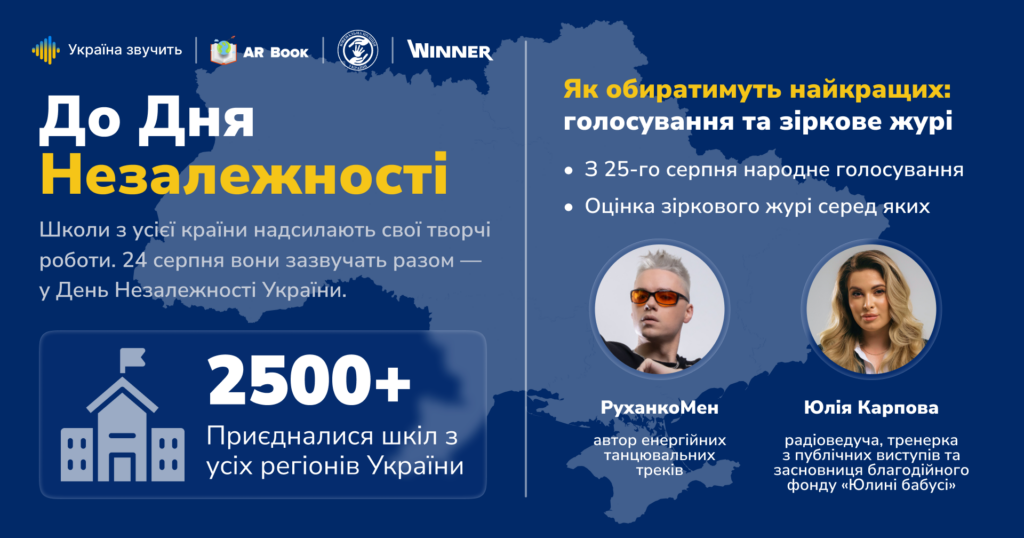 Понад 2 500 українських шкіл об’єдналися заради першої цифрової мапи дитячих голосів до Дня Незалежності