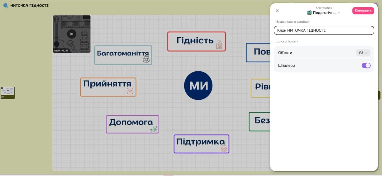 Приклад дошки «Ниточка гідності» у Padlet