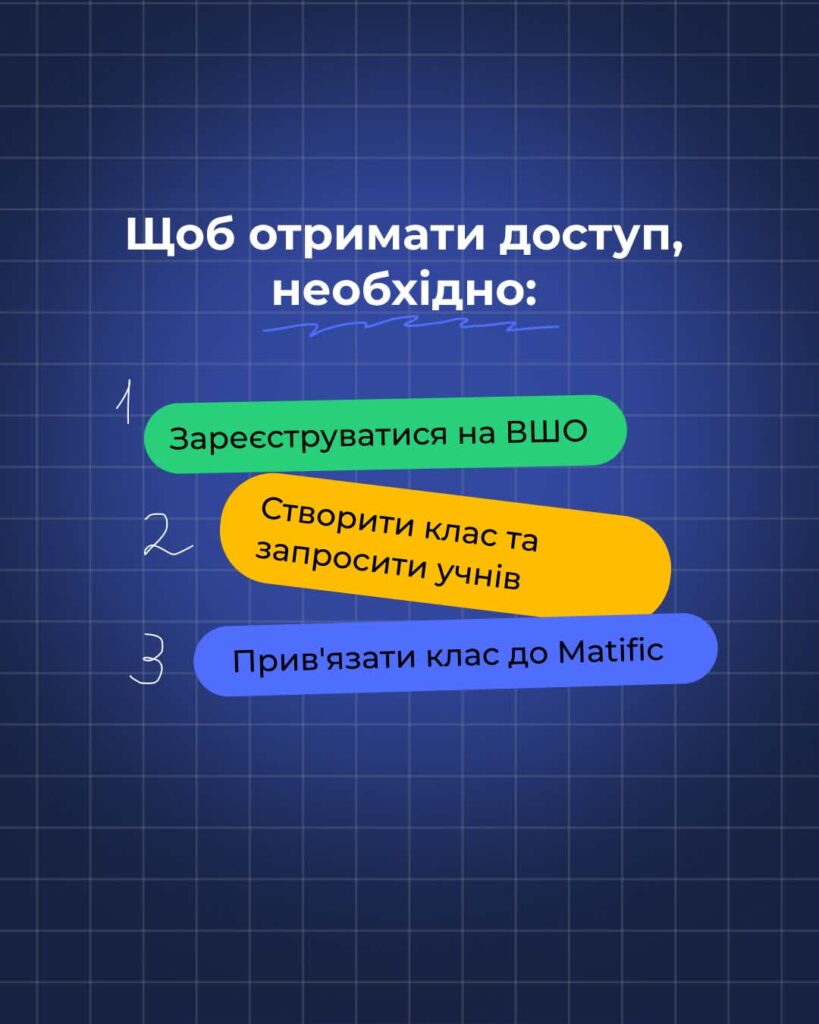 Через ВШО вчителі України отримають безоплатний доступ до понад 1000 математичних ігор Matific