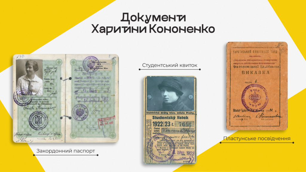 Жіночі історії українського спротиву ХХ століття: 15 героїнь і матеріали для уроків та досліджень