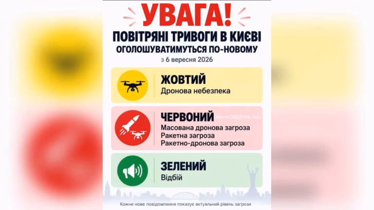 Жовтий рівень дронової загрози: чи можуть діти залишатися в класах і що робити педагогам — пояснює Надія Лещик