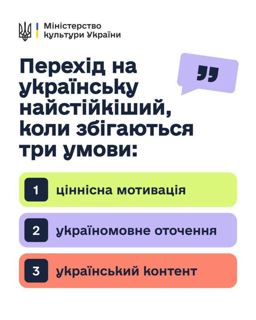 Українська в школі, російська вдома: дослідження показало, як війна змінила мовні звички українців