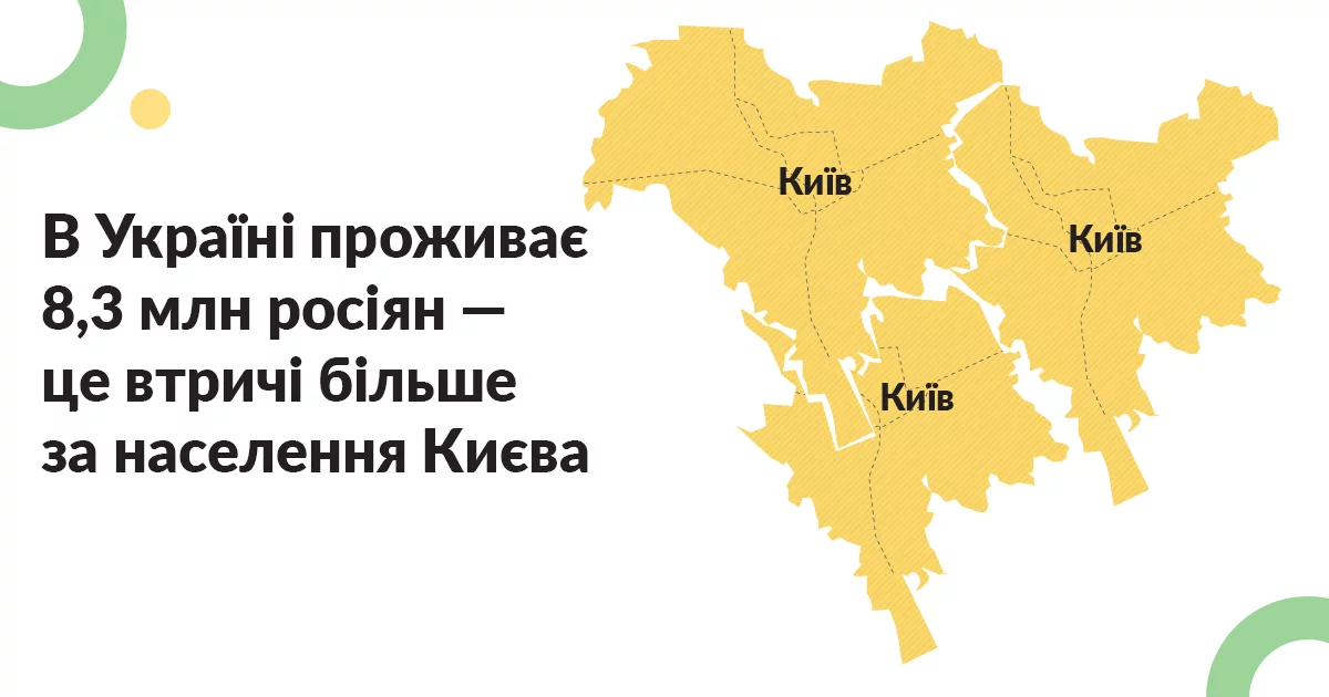 Вчителям: Інфографіка: Які нацменшини можуть постраждати від закону «Про освіту» Infographic_Nationalities_1