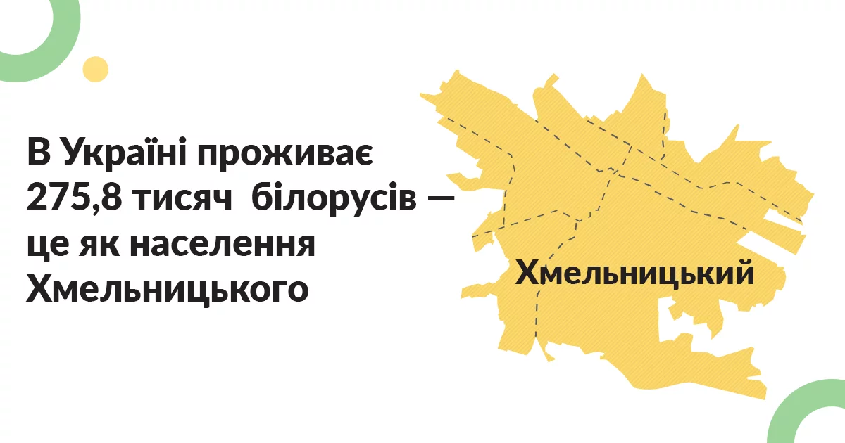 Вчителям: Інфографіка: Які нацменшини можуть постраждати від закону «Про освіту» Infographic_Nationalities_2