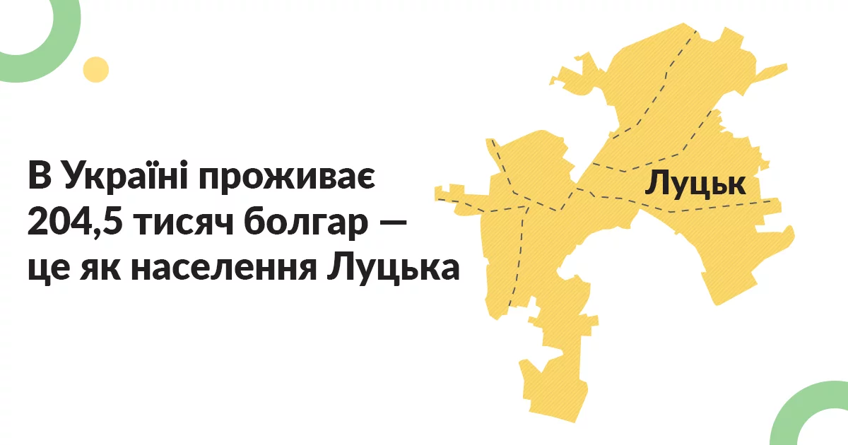 Вчителям: Інфографіка: Які нацменшини можуть постраждати від закону «Про освіту» Infographic_Nationalities_5