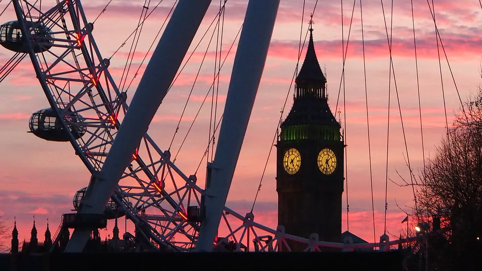 london-eye-2864410_960_720