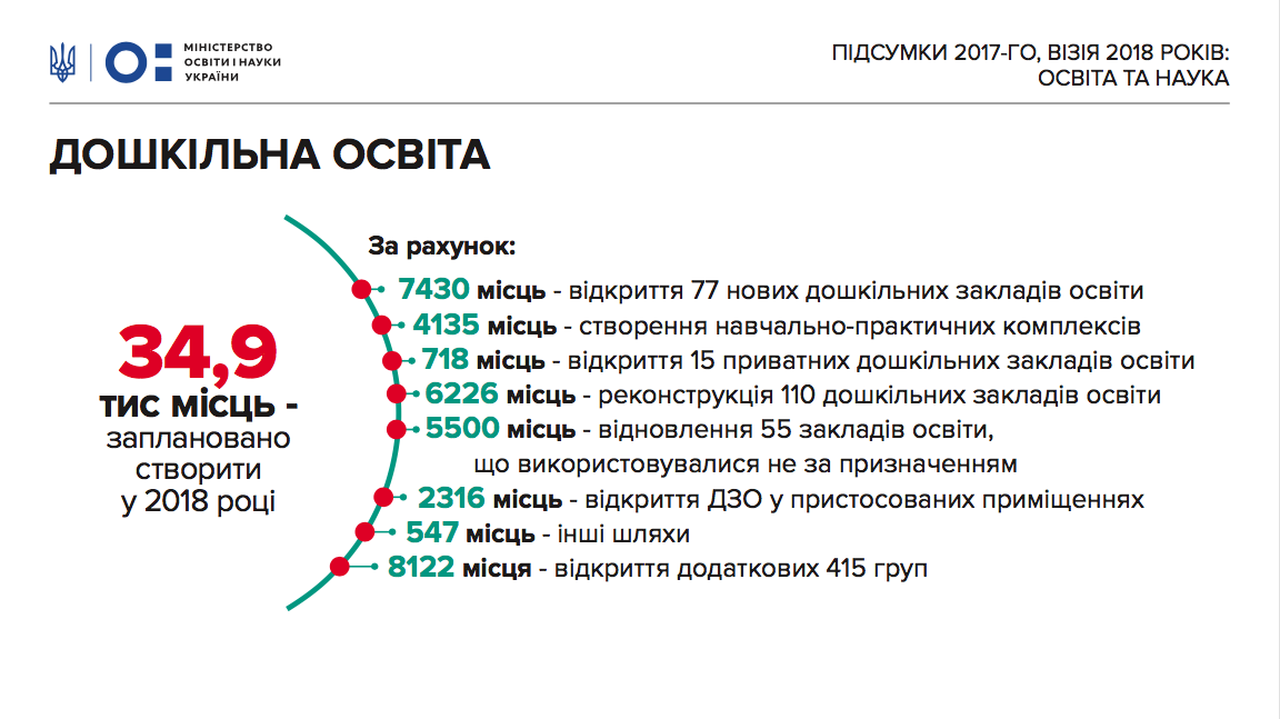 5a4aa29b742d6613021192