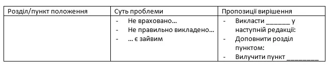 Новини: З’явилися вимоги до електронних підручників nnn