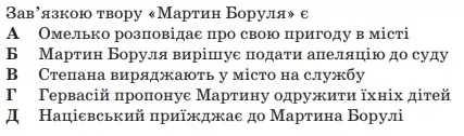 Вчителям: Троє вчителів — про вдалі та невдалі завдання ЗНО з української мови і літератури