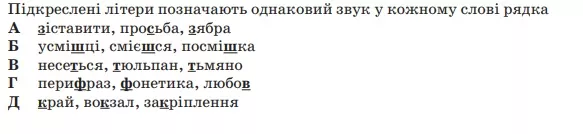 Вчителям: Троє вчителів — про вдалі та невдалі завдання ЗНО з української мови і літератури