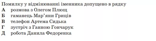 Вчителям: Троє вчителів — про вдалі та невдалі завдання ЗНО з української мови і літератури
