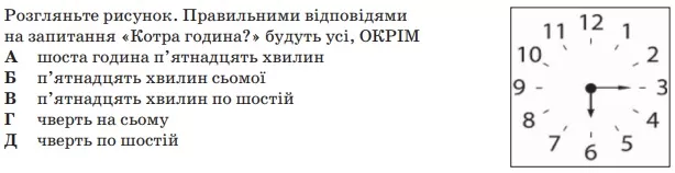 Вчителям: Троє вчителів — про вдалі та невдалі завдання ЗНО з української мови і літератури