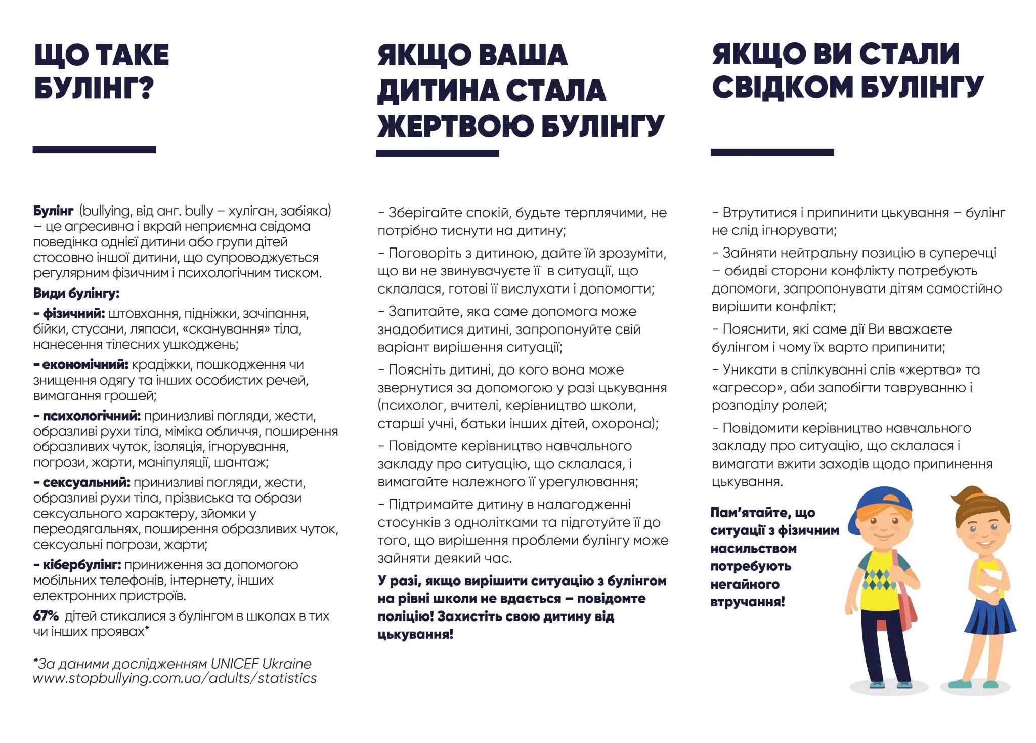 Новини: Мін’юст, МФ «Відродження» та Нацполіція розпочали інформаційну кампанію з протидії булінгу