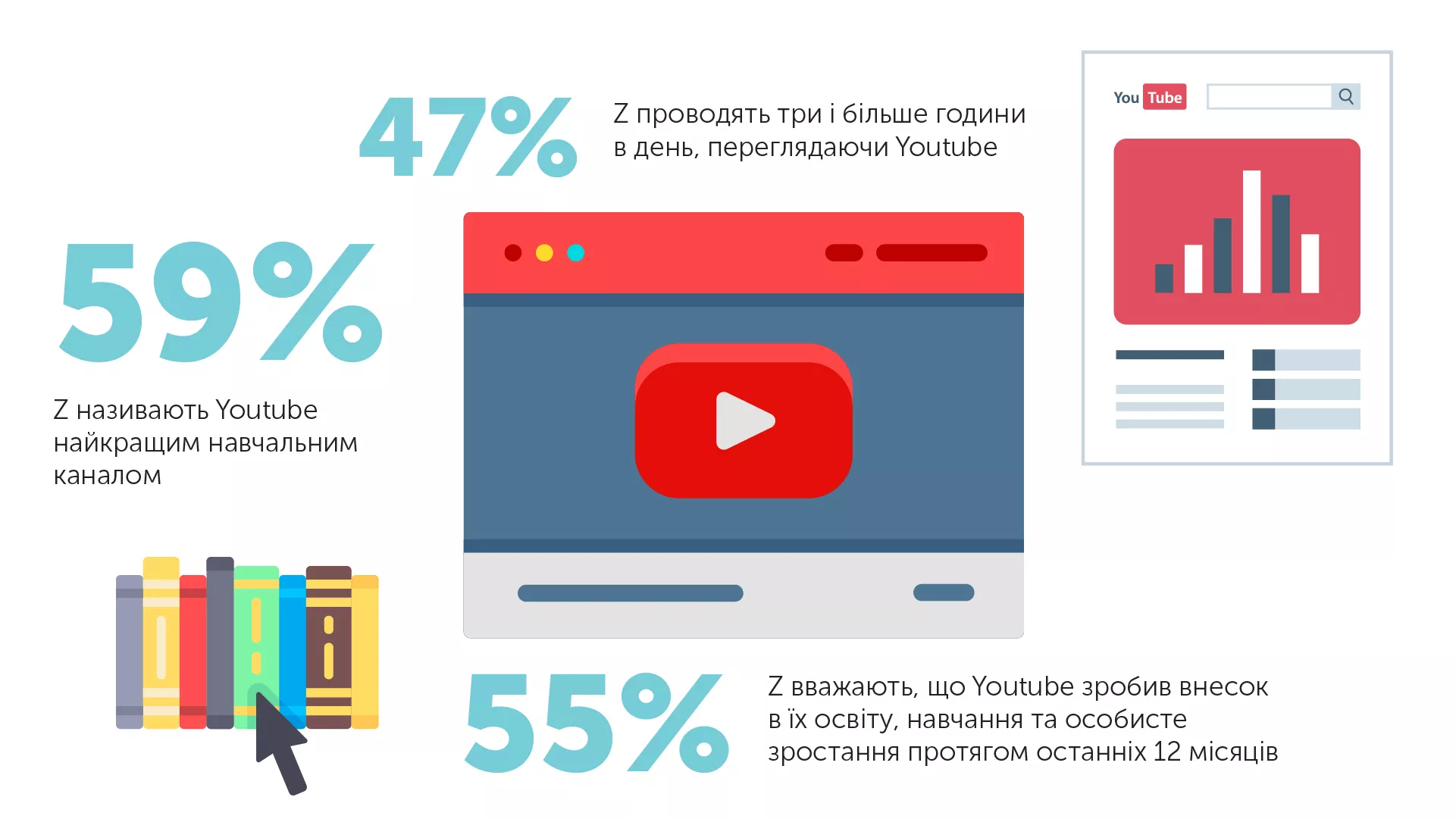 Батькам: Чому викладачеві варто бути трішки маркетологом?