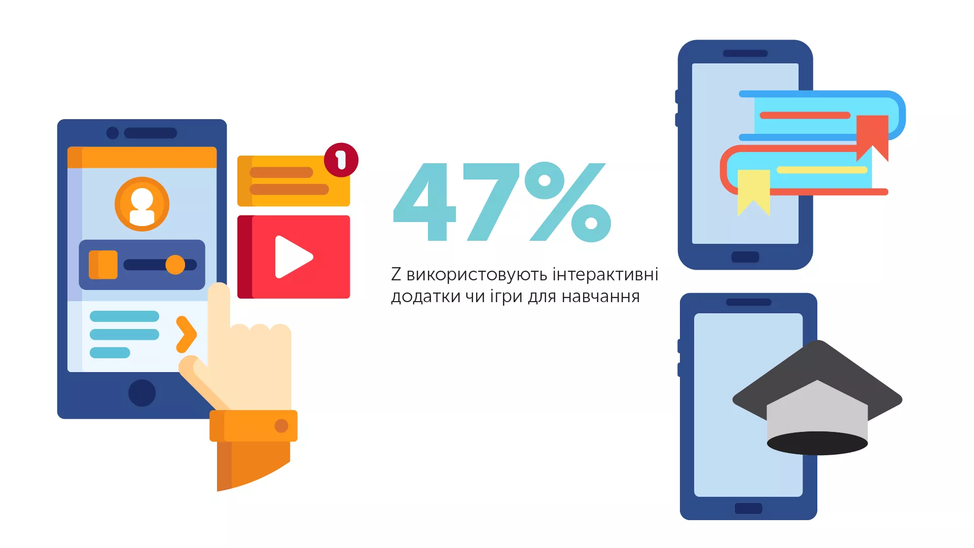Батькам: Чому викладачеві варто бути трішки маркетологом?