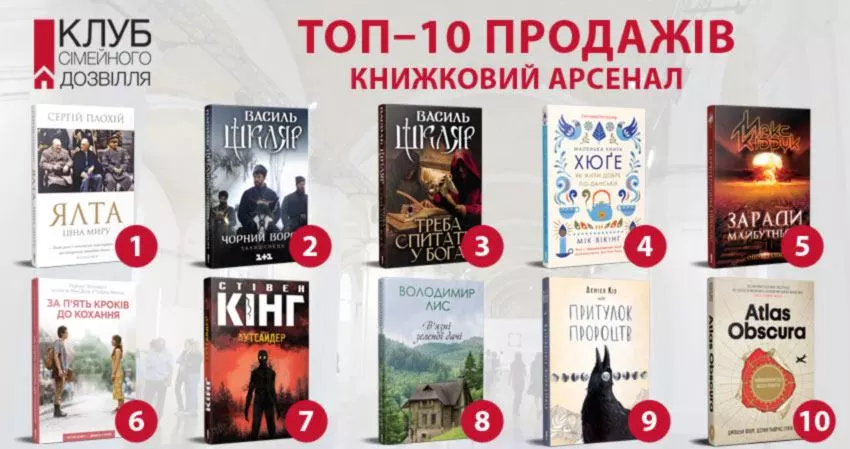 Вчителям: Які книжки стали бестселерами на Книжковому Арсеналі 2019
