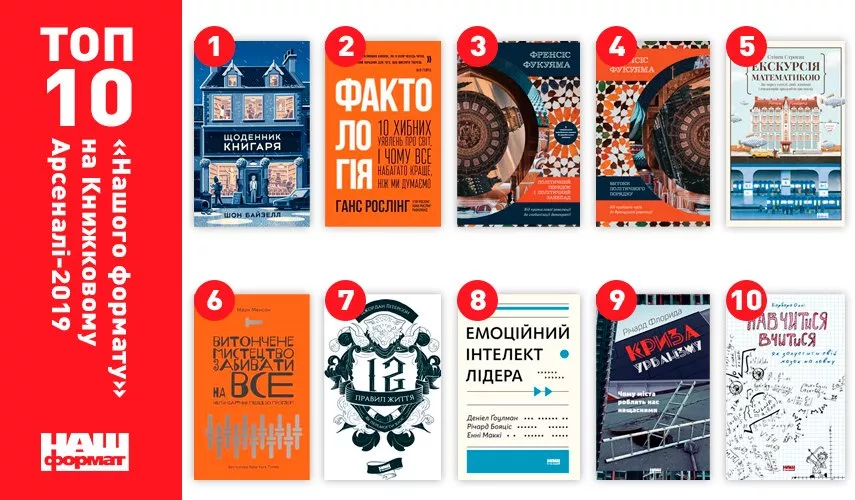 Вчителям: Які книжки стали бестселерами на Книжковому Арсеналі 2019